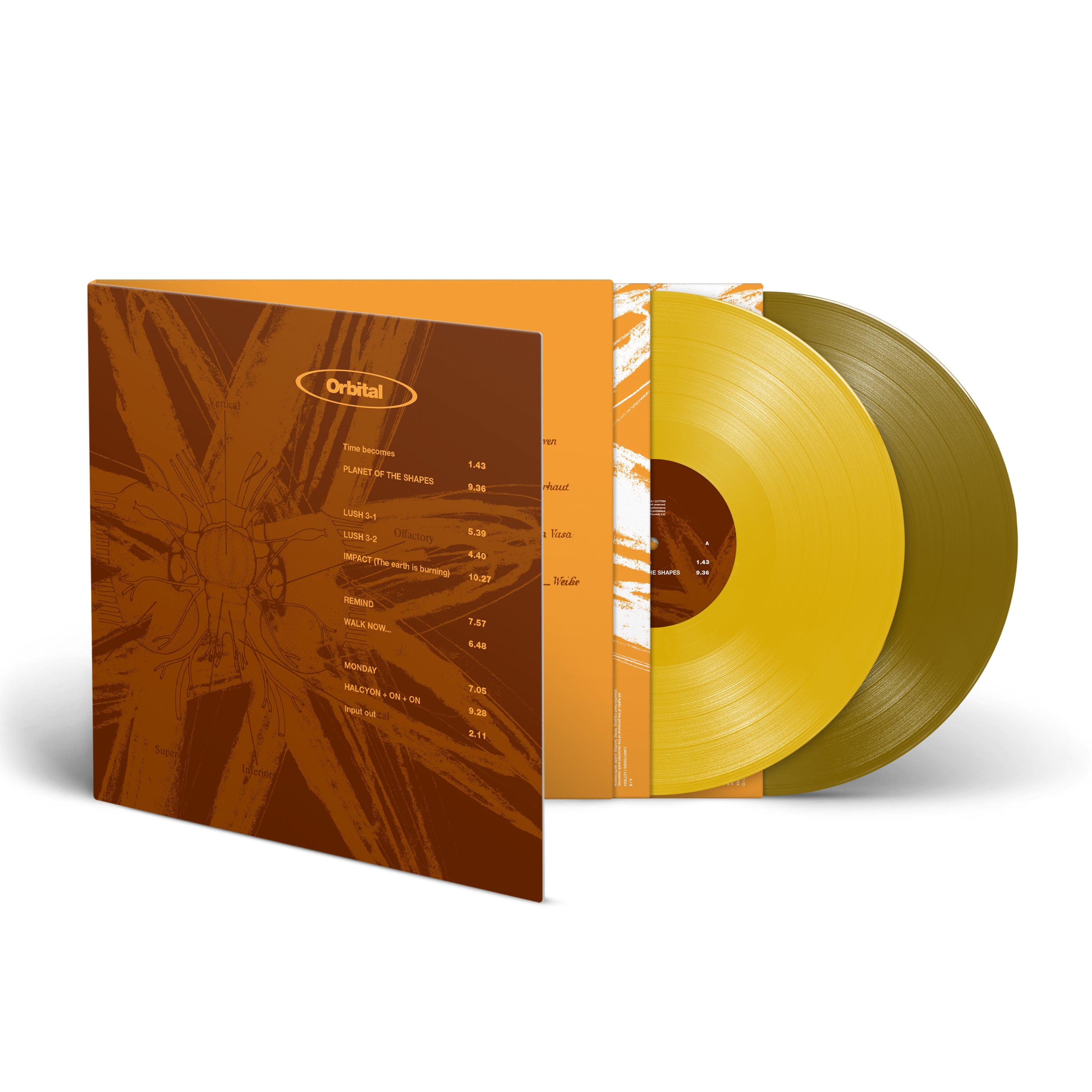 Orbital – Orbital (The Brown Album)