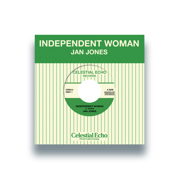 Jan Jones – Independent Woman (Parts 1 & 2)